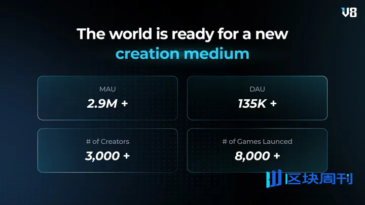 Verse8的自述：如何在AI时代支持创作表达