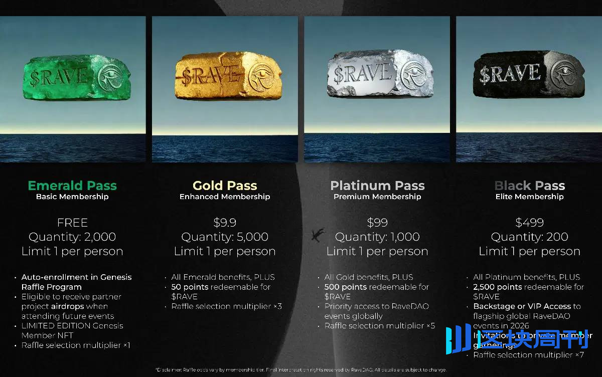 $RAVE TGE 倒计时：当蹦迪成为链上经济行为，Web3 破圈时刻真正到来