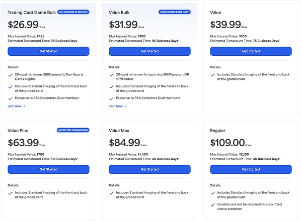 IOSG｜TCG 深度研究：从扭蛋到衍生品的 80 亿美元链上投资版图