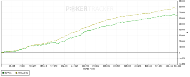当信仰成为牢笼：加密时代的沉没成本陷阱