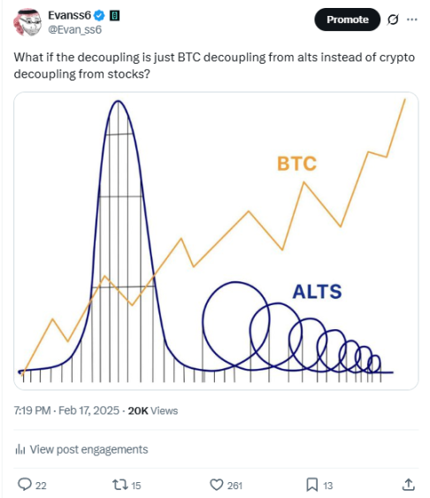 当信仰成为牢笼：加密时代的沉没成本陷阱