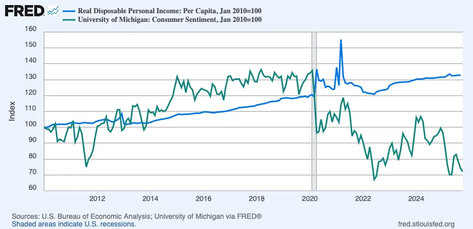 没人快乐的赌场经济，美国年轻人对未来正失去信心