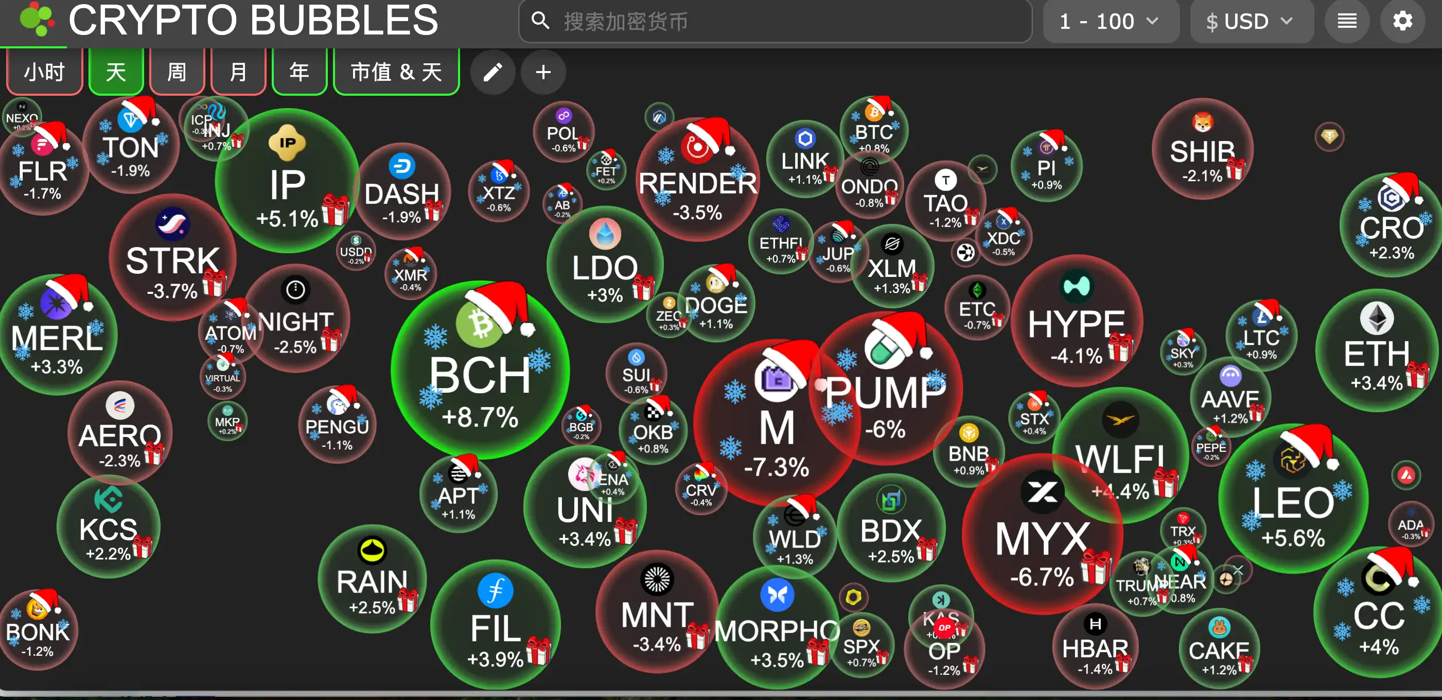 交易时刻：日本加息靴子落地，比特币面临8.1万美元关键考验，以太坊反弹无力-区块周刊BlockWeeks