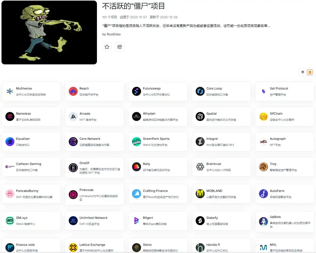 2025 年加密死亡项目复盘：累计近7 亿美元融资，昔日明星项目扎堆谢幕-区块周刊BlockWeeks