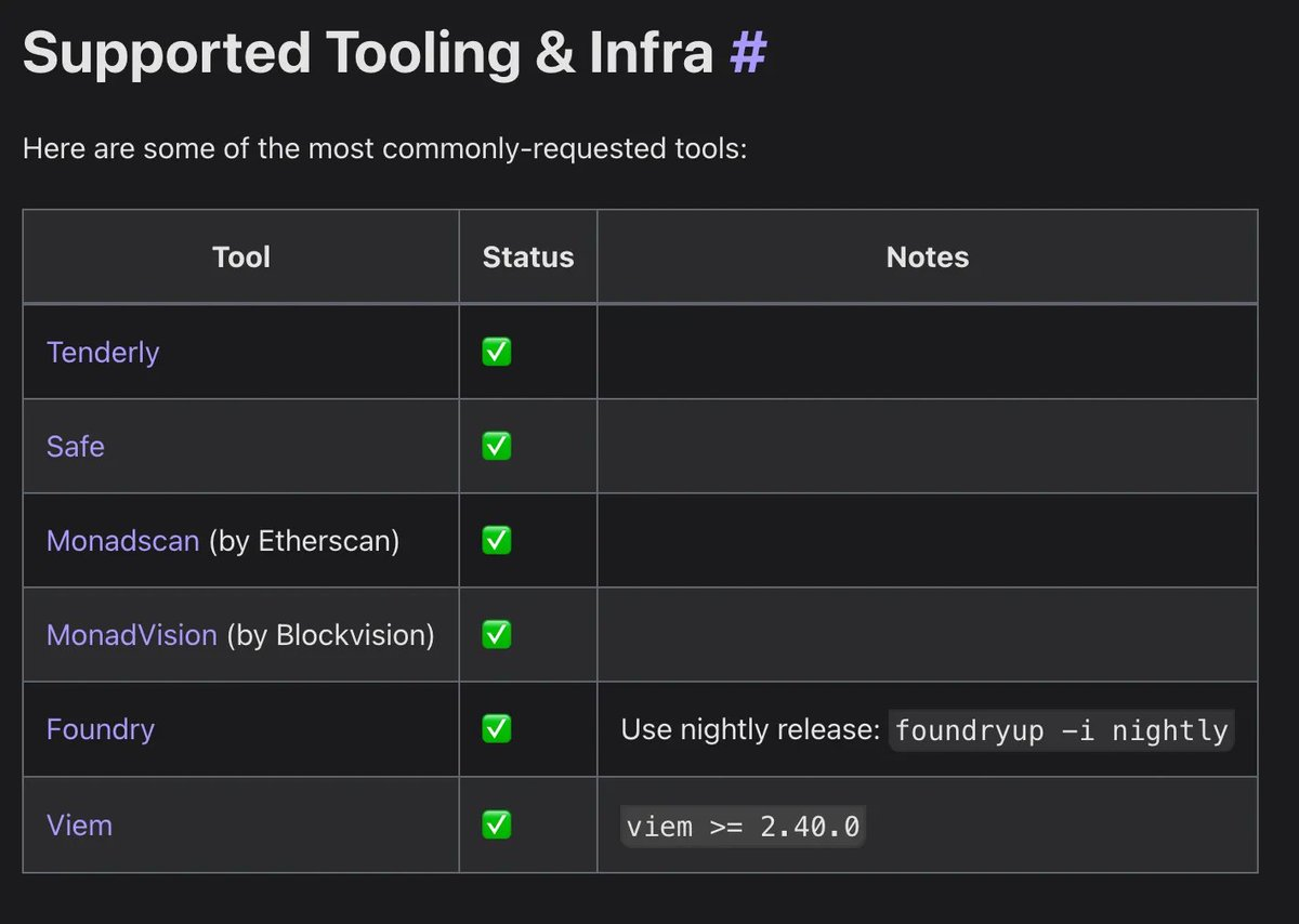 Monad 实操指南：欢迎进入全新架构、高性能的开发生态-区块周刊BlockWeeks