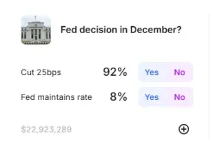 在撕裂的世界里看多风险资产