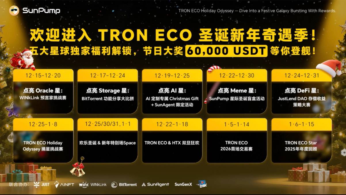 奖池60,000 USDT，“TRON ECO Holiday Odyssey”年度生态探索盛会即将开启