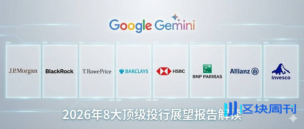 读完 8 家顶级投行的 2026 展望，Gemini 给出了这些总结