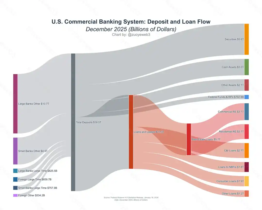 美国不会拒绝稳定币-区块周刊BlockWeeks