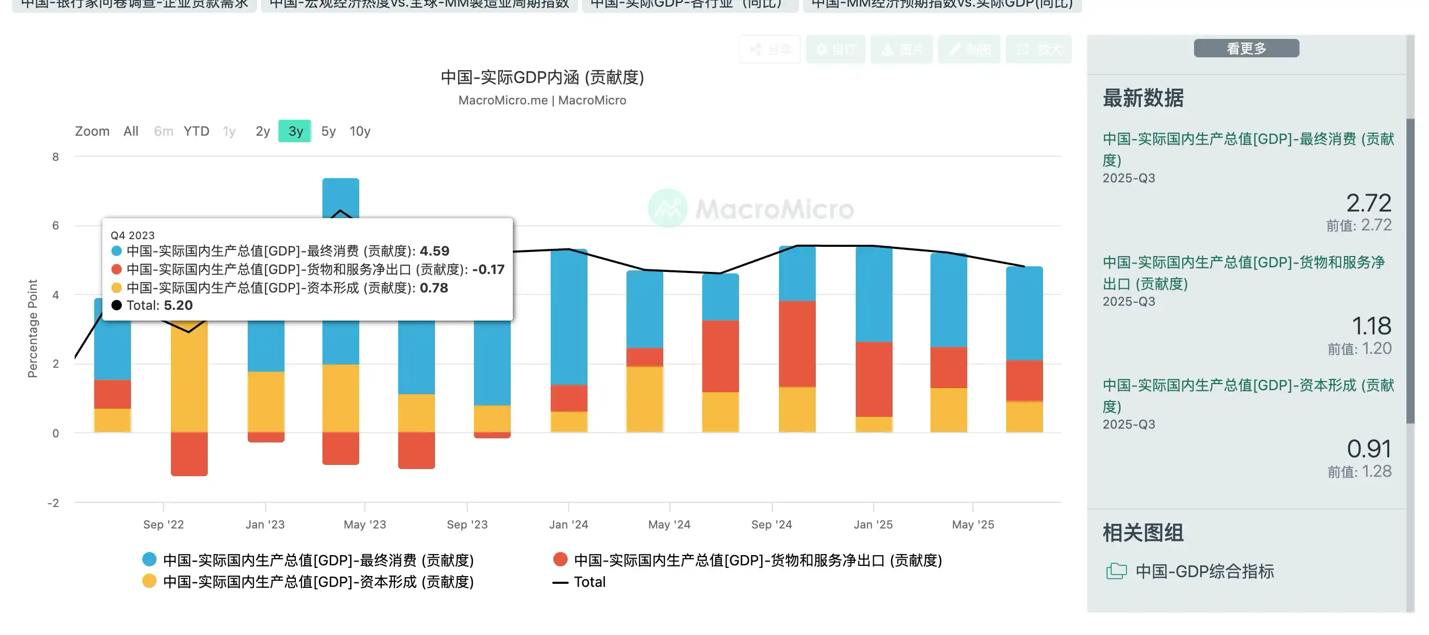 USDT负溢价，持有稳定币还亏钱，我们该如何应对？ -区块周刊BlockWeeks