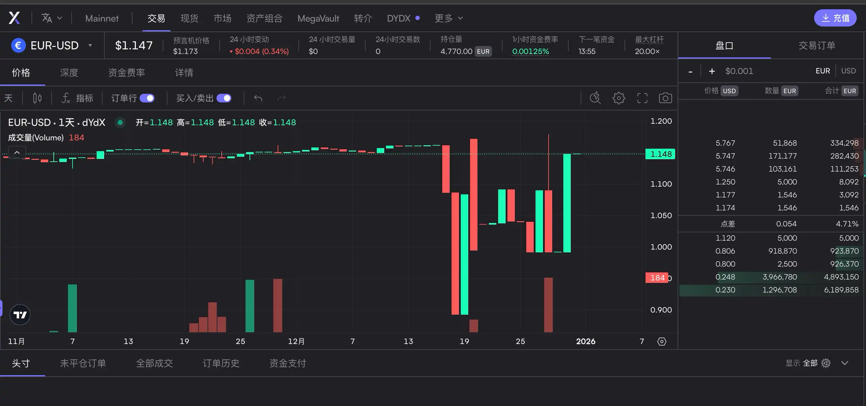 USDT负溢价，持有稳定币还亏钱，我们该如何应对？ -区块周刊BlockWeeks
