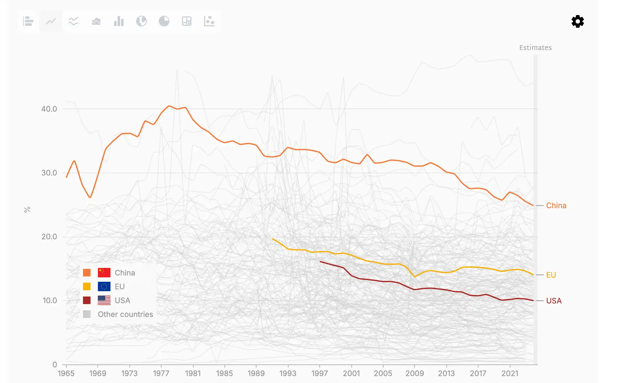 USDT负溢价，持有稳定币还亏钱，我们该如何应对？ -区块周刊BlockWeeks
