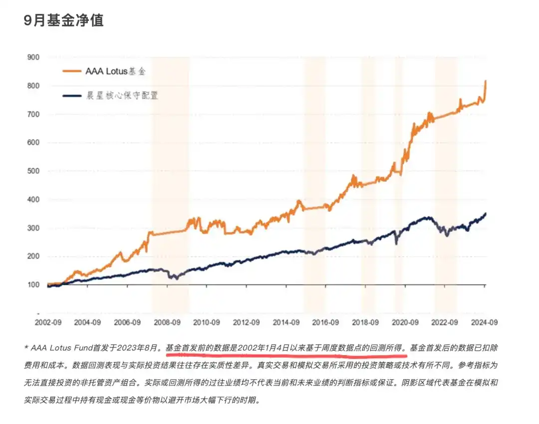 金融圈都在搞知识付费-区块周刊BlockWeeks
