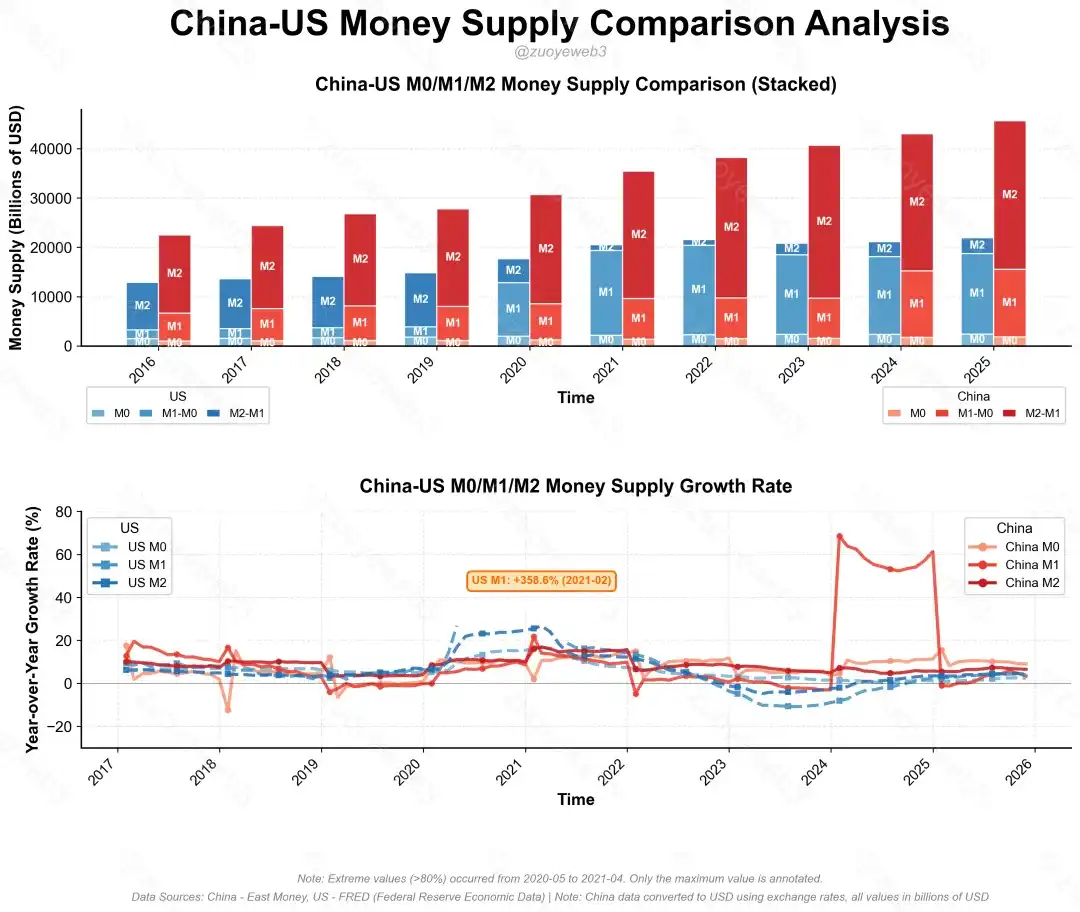 美国不会拒绝稳定币-区块周刊BlockWeeks