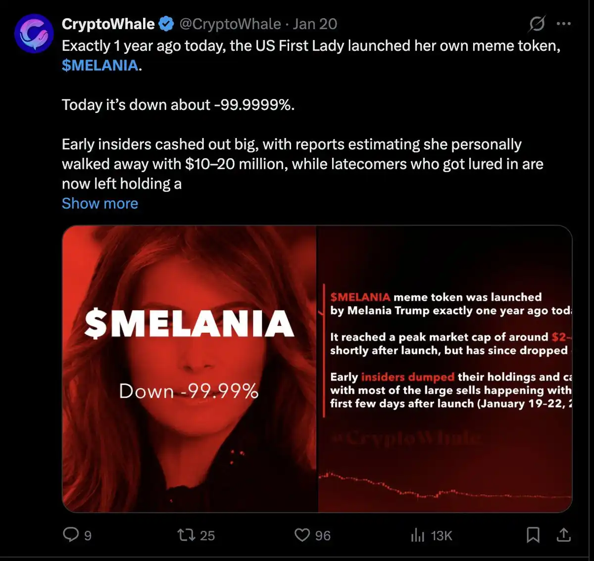 每个人都讨厌加密货币，而我们只能怪自己-区块周刊BlockWeeks