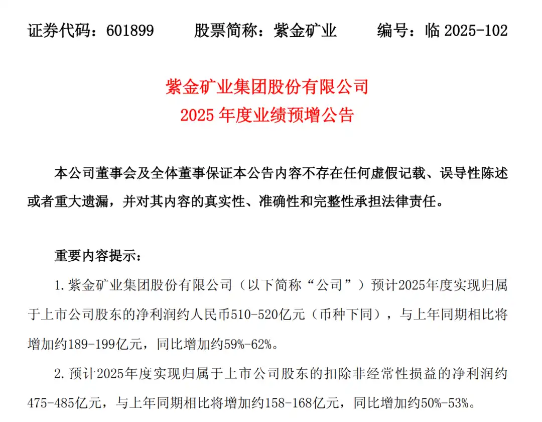 金王”紫金矿业股价飙涨背后：黄金为矛，锂矿为盾-区块周刊BlockWeeks