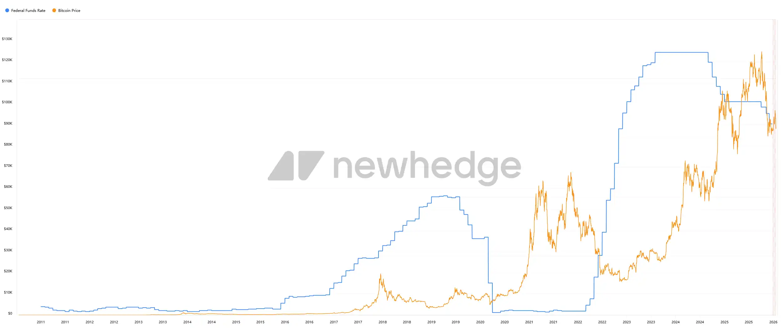 Hotcoin exchange referral code (96) 사진