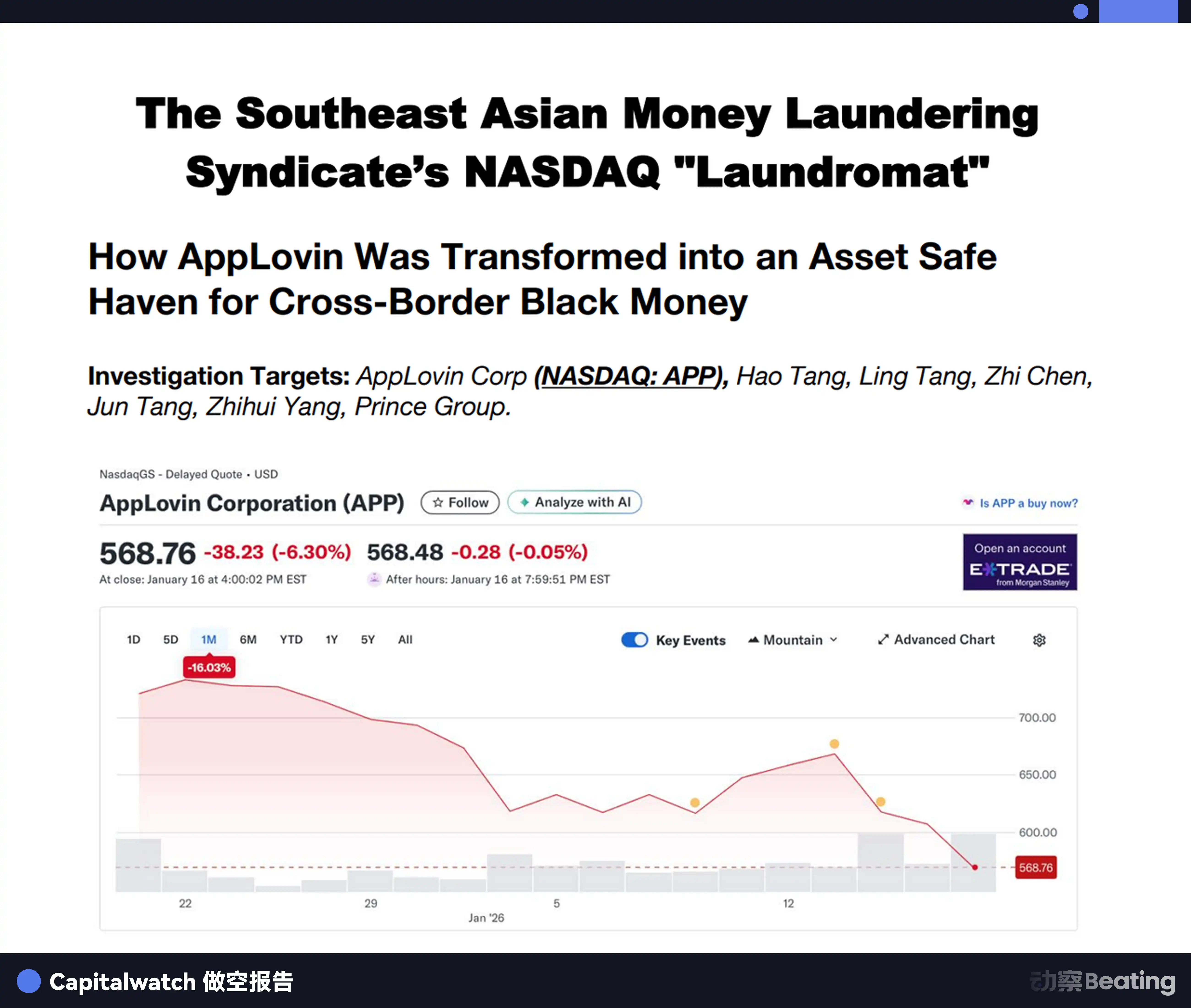 6年前东莞22万人的血汗钱，流进一只涨38倍的美股-区块周刊BlockWeeks