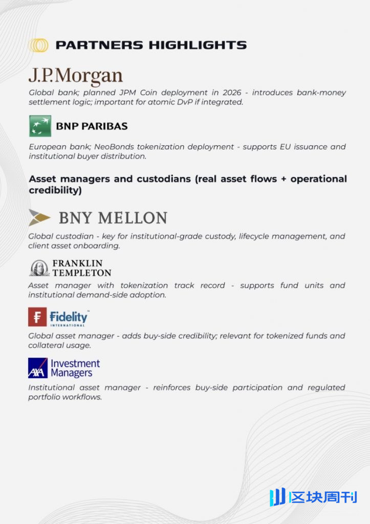 Solus Partners發布關於Canton Network機構突破的里程碑報告：2026年將會發生什麼？