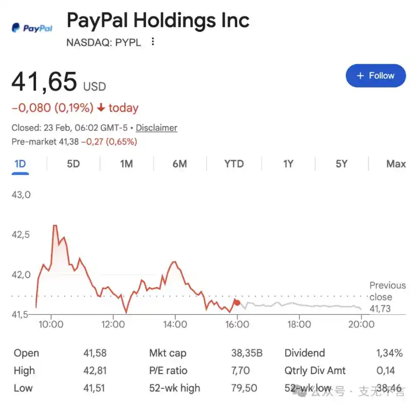 PayPal