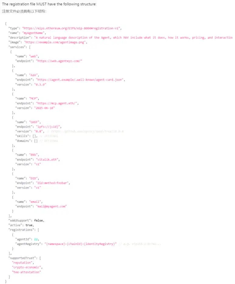 构建去信任AI Agent：ERC-8004 安全审计指南