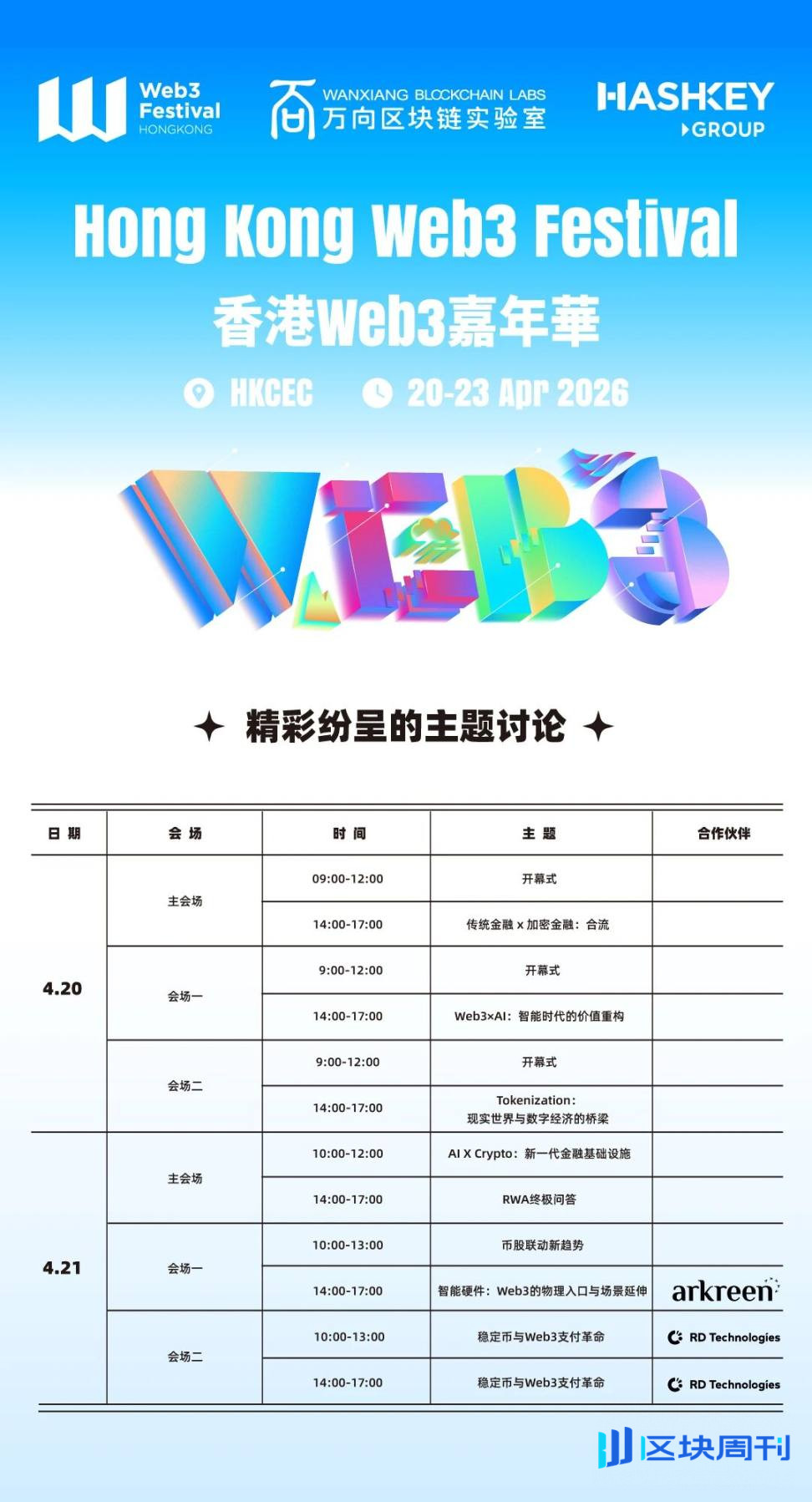 香港Web3嘉年华4月震撼启幕：顶尖议题首曝，重磅嘉宾齐聚香江