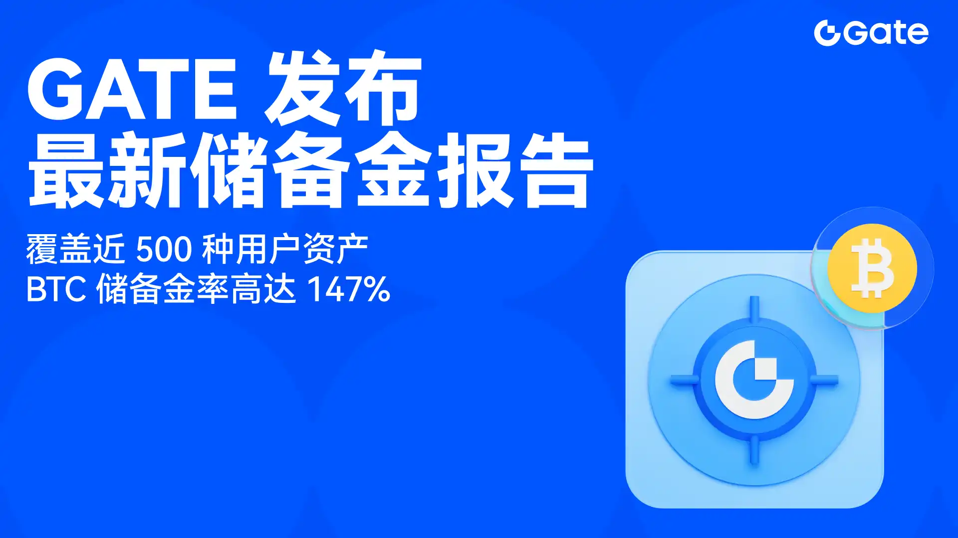 Gate发布最新储备金报告：覆盖近500种用户资产，BTC储备金率高达147% -区块周刊BlockWeeks
