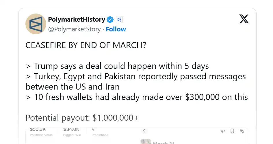 特朗普发文前已泄密？Polymarket异常押注直指美伊下周前停火