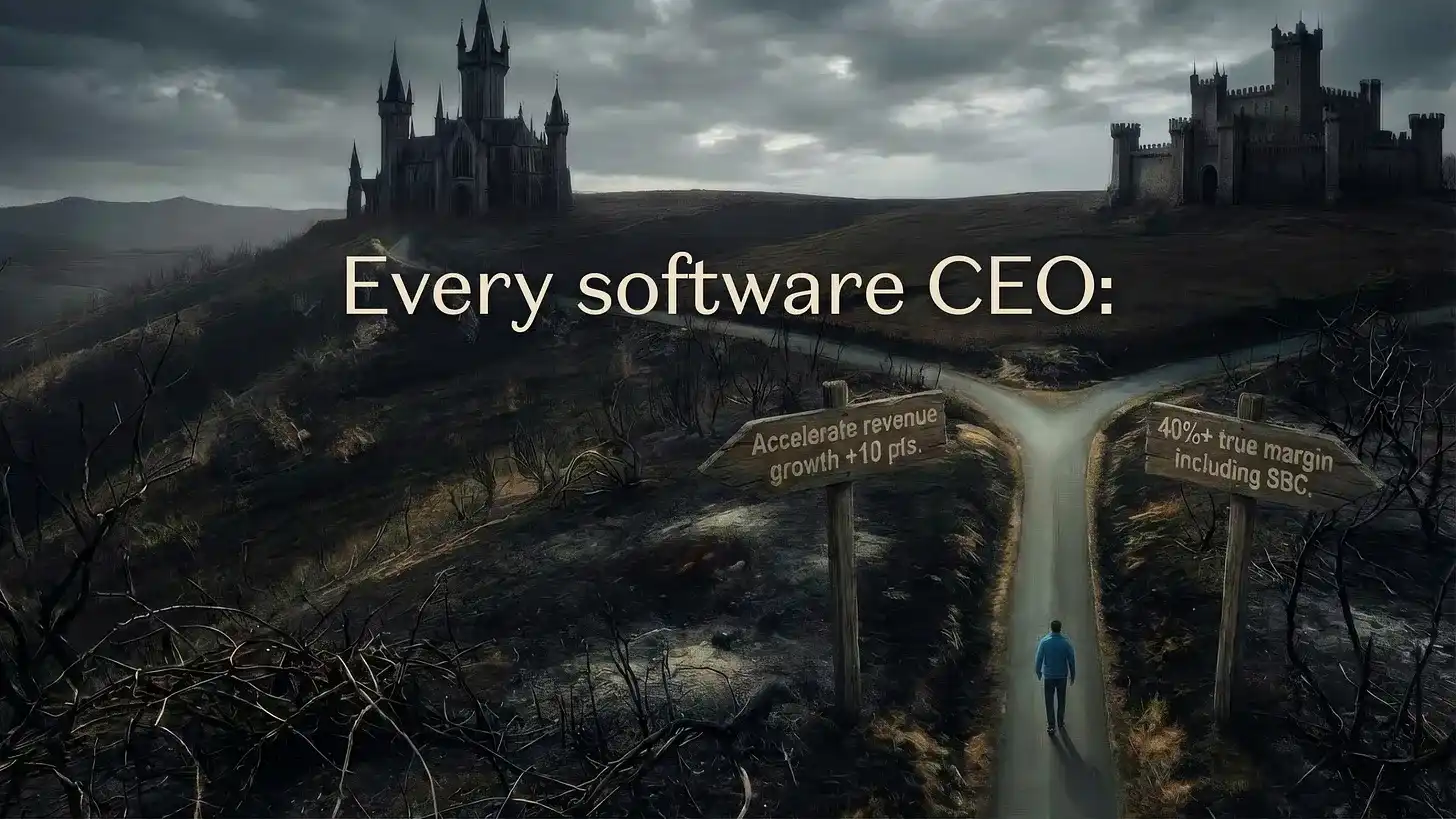 软件行业只剩两条路了：要么AI原生产品增长10%，要么真实利润达到40%