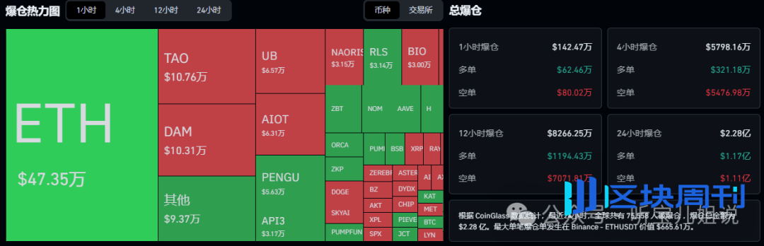 4月29行情分析：今日为何上涨？BTC、ETH、BNB、SOL、NOM、BIO、API3、ZBT、DEXE山寨币操作建议！