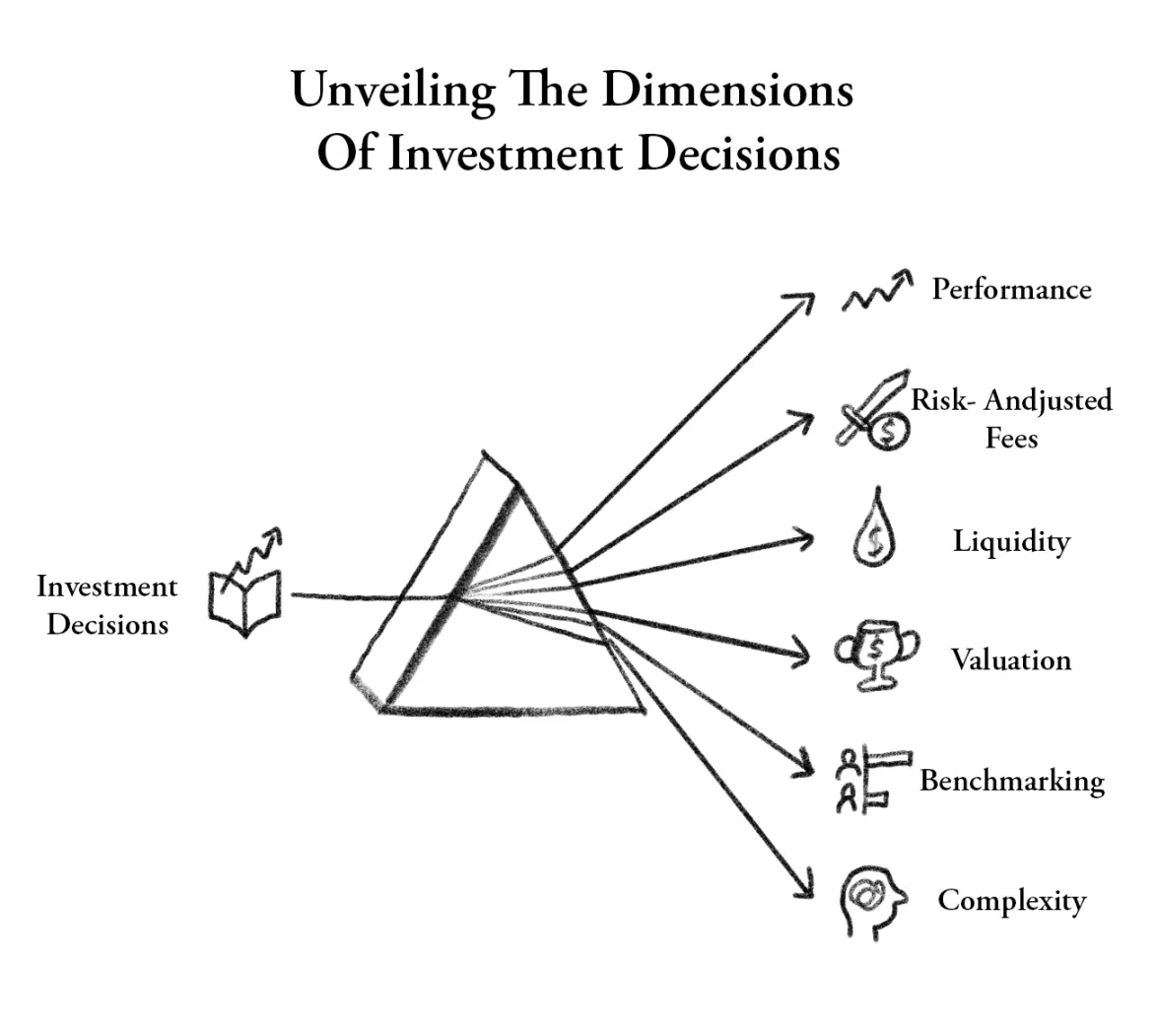 12万亿美元养老金将如何被动涌入比特币?