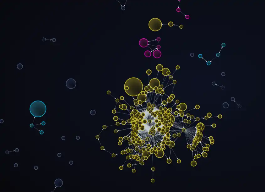 普通人如何用10分钟识别一个Token背后有庄?