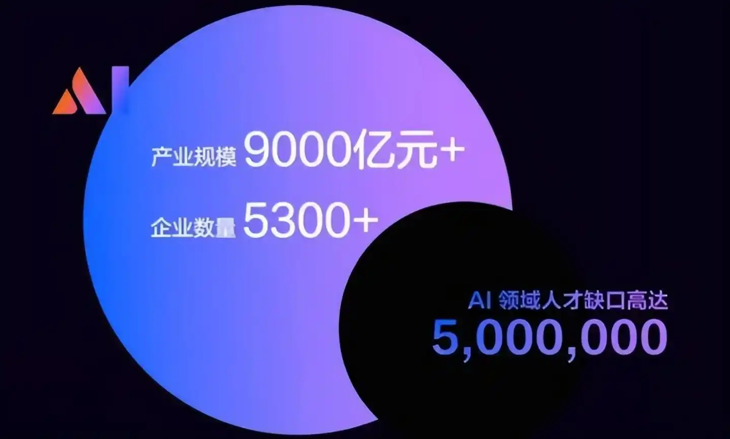 DeepSeek融资，梁文锋的“现实主义”转身