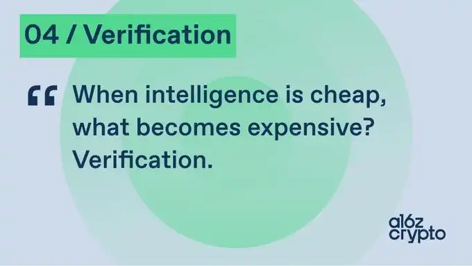 a16z：区块链如何填补AI Agent身份、支付与信任的空白？