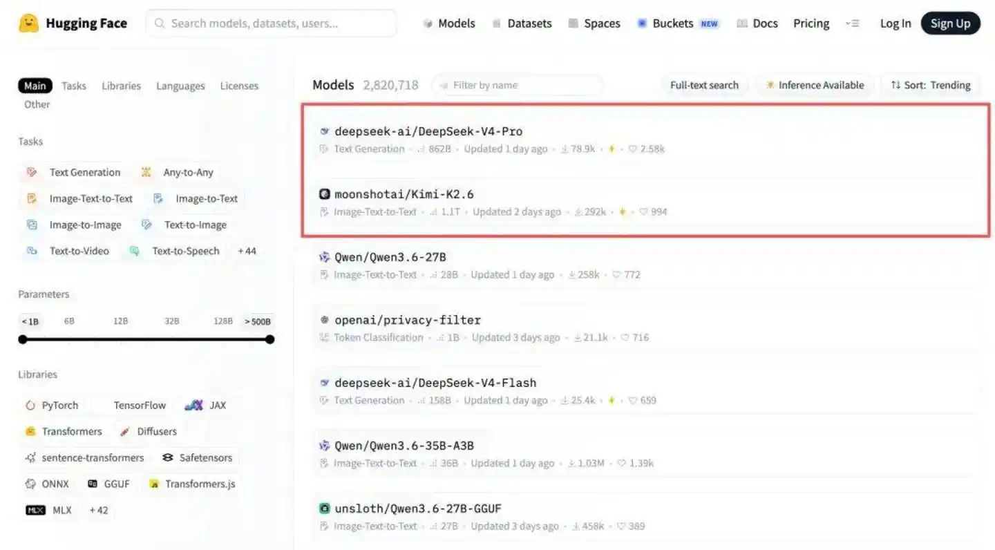 DeepSeek V4炸场背后：硅谷在“造墙”，中国在“修路”