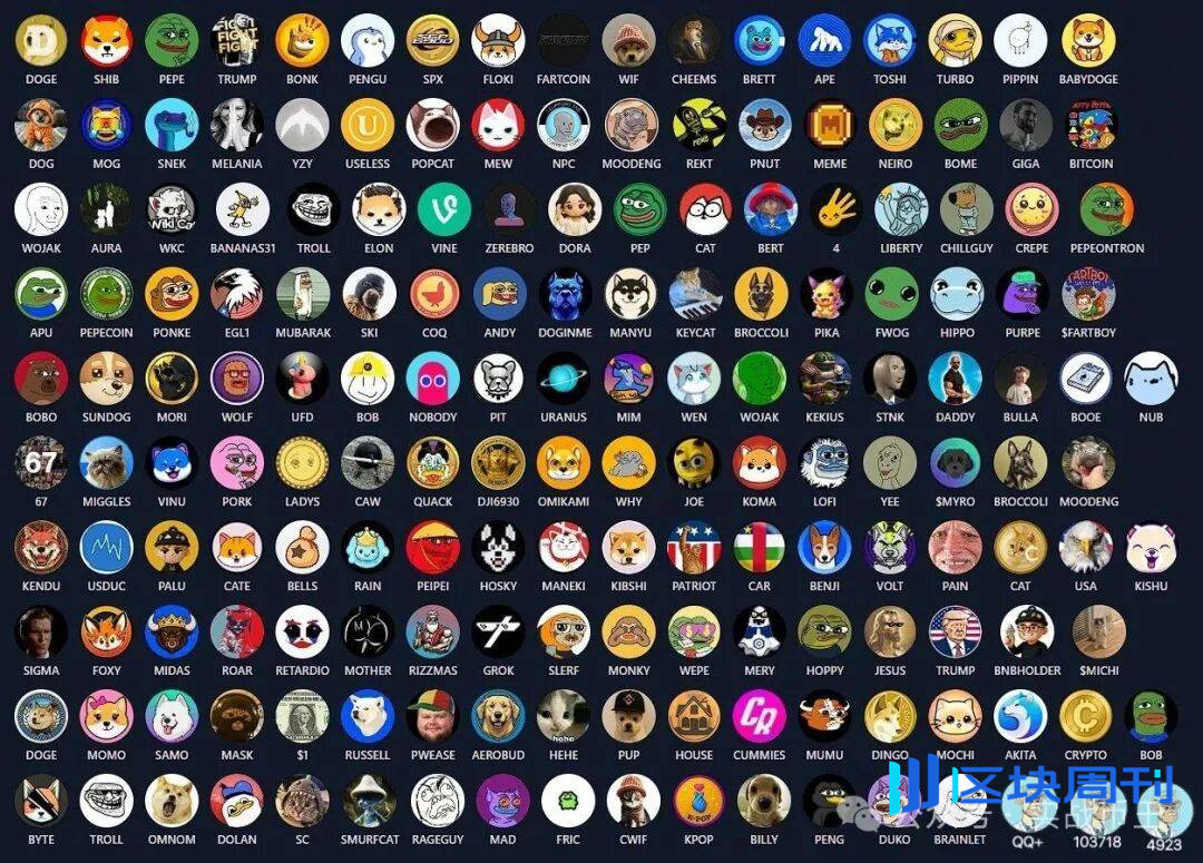 本轮行情如何走？MEME怎么玩？马斯克热点，SPACEX上市前夜，这个老币将暴涨3200%？