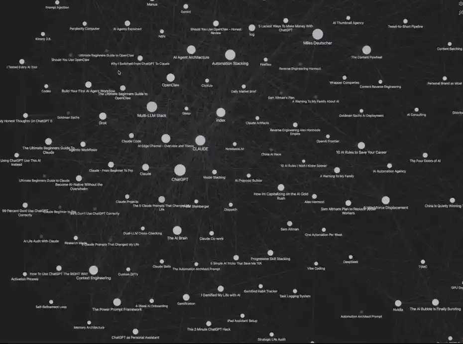 5分钟，让AI成为你的第二大脑