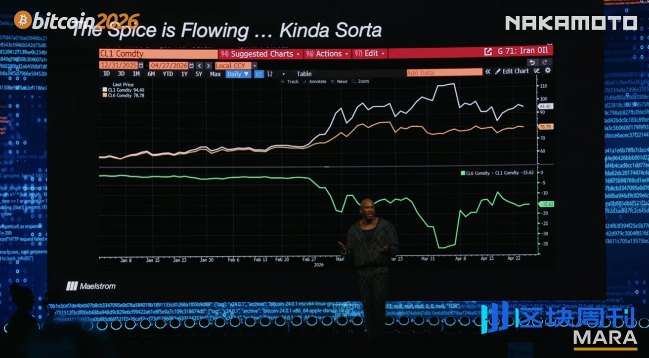 Arthur Hayes最新演讲全文：从AI通缩转向战时通胀看涨，比特币年末目标价12.5万美元 | BlockWeeks