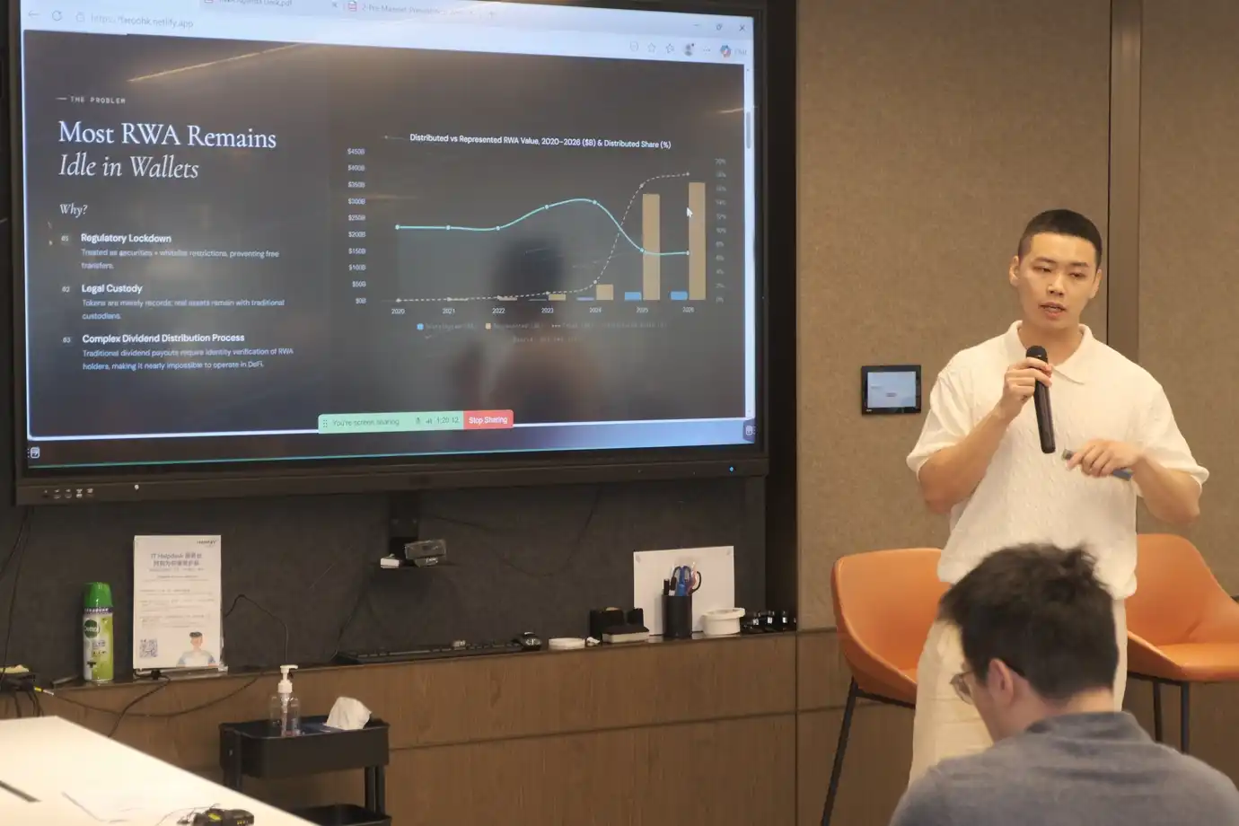 Faroo 亮相 RWA 峰会，首创链上混合收益新范式