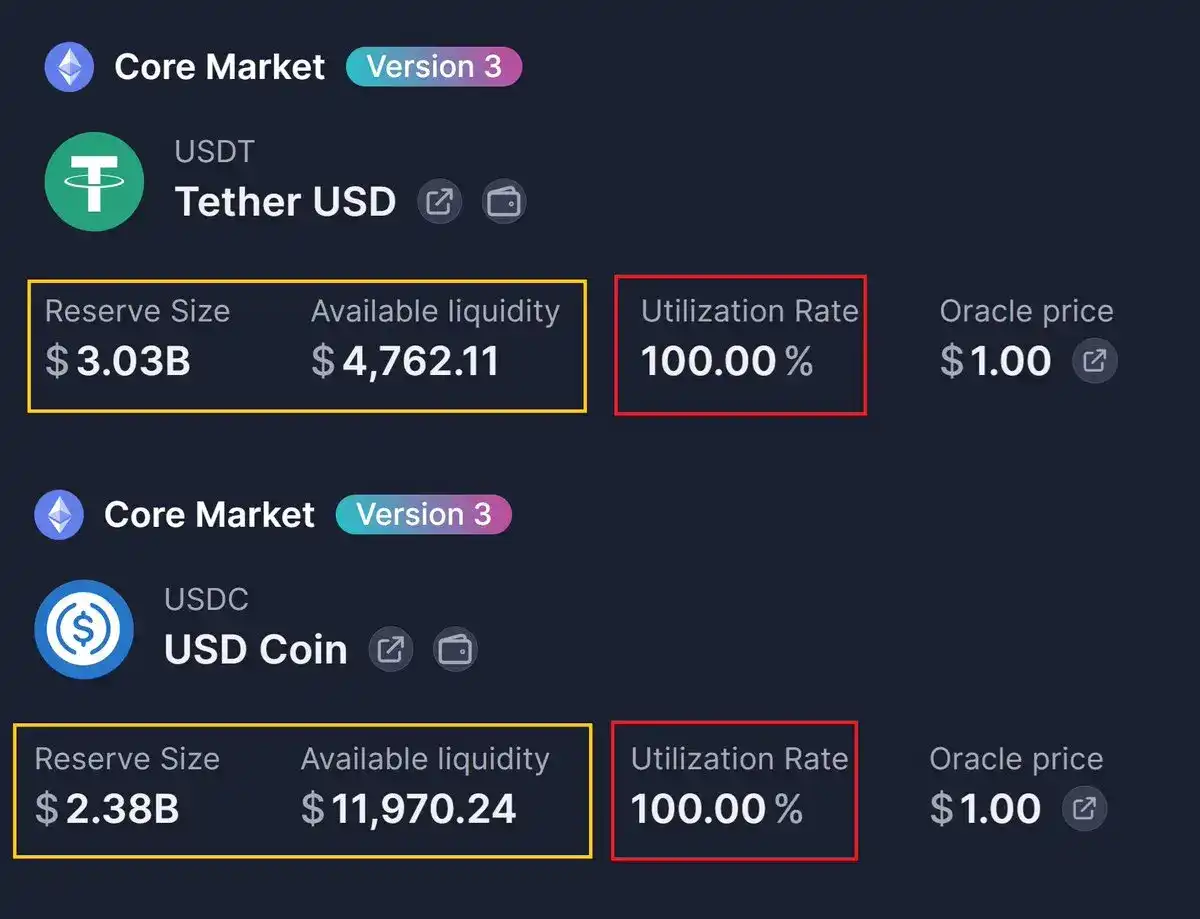 KelpDAO 被盗之后，AAVE 的情况比你想的更糟