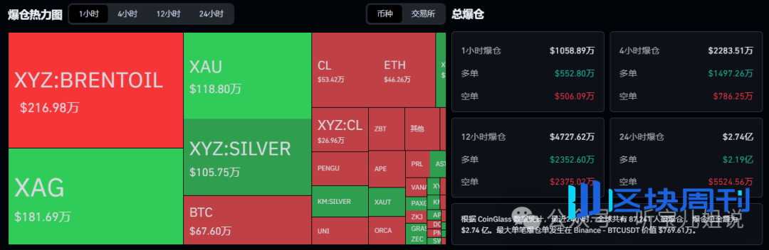 4月28行情分析：今日为何下跌？BTC、ETH、BNB、SOL、ORCA、ZBT、LUNC、NOT、D山寨币操作建议！