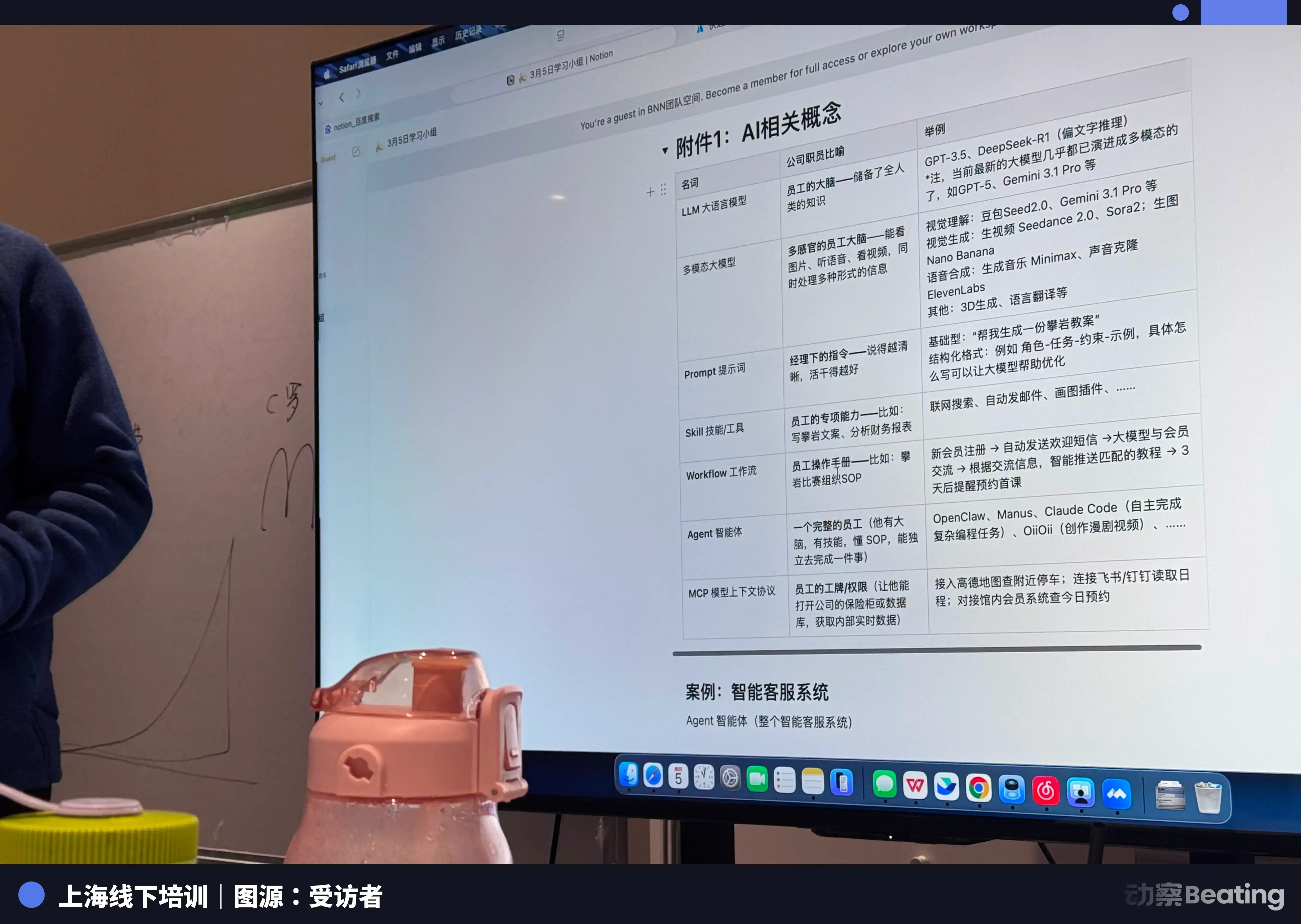 一个攀岩馆老板的30天AI实践