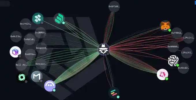 从被盗到再入市，2.92 亿美元如何被「洗白」？