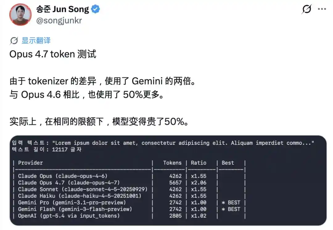 全球最臭名昭著的论坛，发现了 AI 最重要的「思考」能力