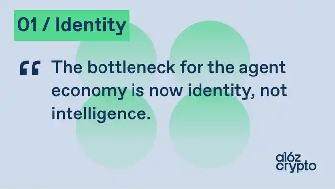 区块链如何填补 AI Agent 的身份、支付与信任空白？
