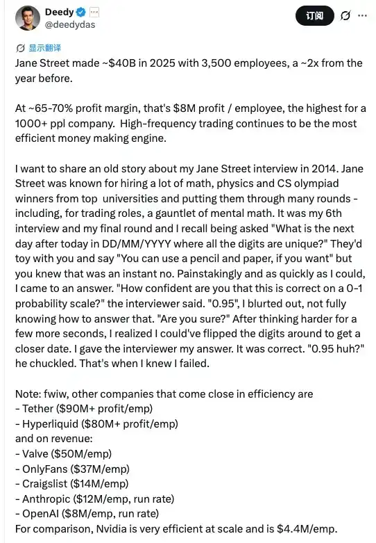 华尔街最难进的公司：年赚400亿的Jane Street，面试题有多变态？