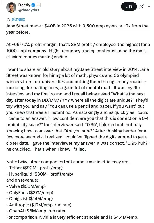 想进一年狂赚400亿美元的Jane Street有多难？