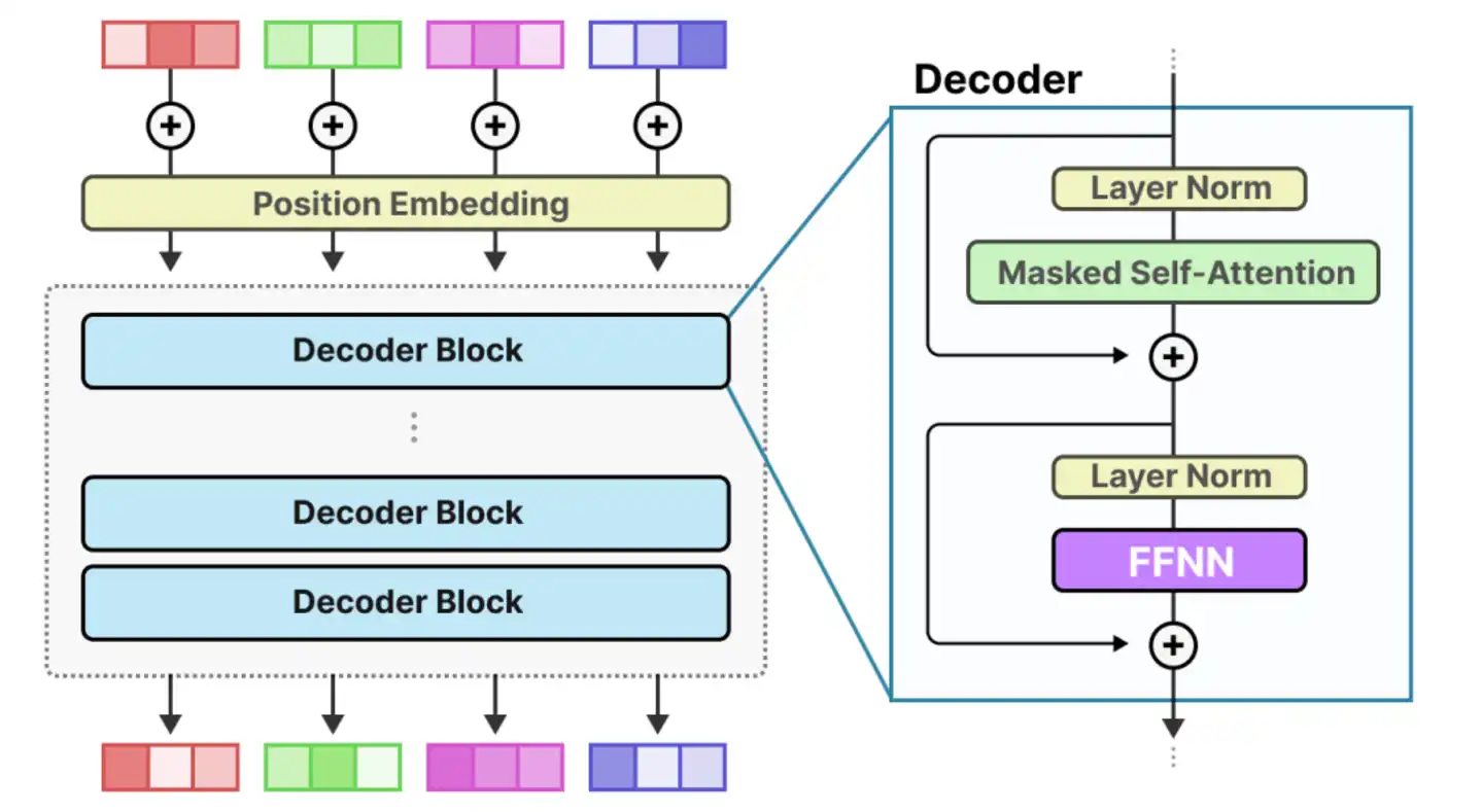 自主还是兼容：DeepSeek V4延期背后的中国AI生态选择题