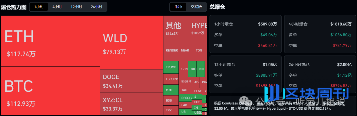 5月26行情分析:今日为何下跌?BTC、ETH、BNB、SOL、POND、PHA、MMT、PHB、ATA山寨币操作建议!