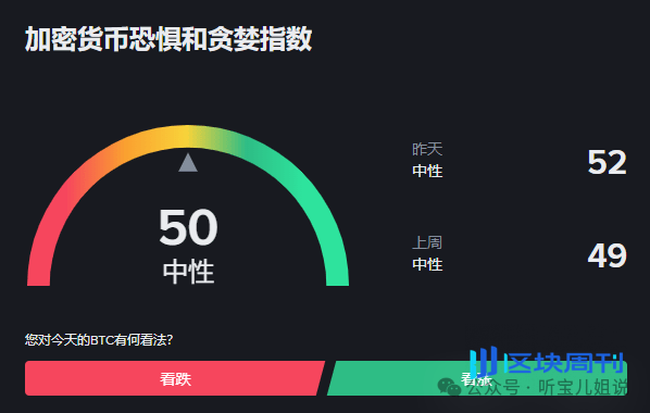 5月12行情分析：今日为何上涨？BTC、ETH、BNB、SOL、SAGA、GTC、RIF、PSG、LAYER山寨币操作建议！